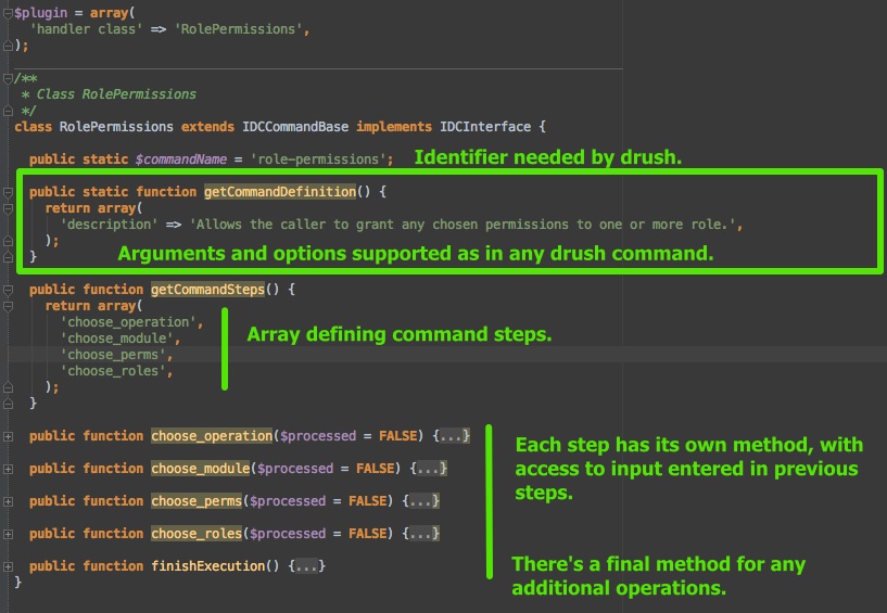 Common Commands in Drupal